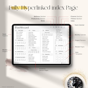 May include: A digital planner displayed on a tablet, featuring a dashboard with sections for fitness, wellness, finance, and productivity. The planner includes yearly and monthly trackers, calendars, and note templates. The text "Fully Hyperlinked index Page" is at the top.