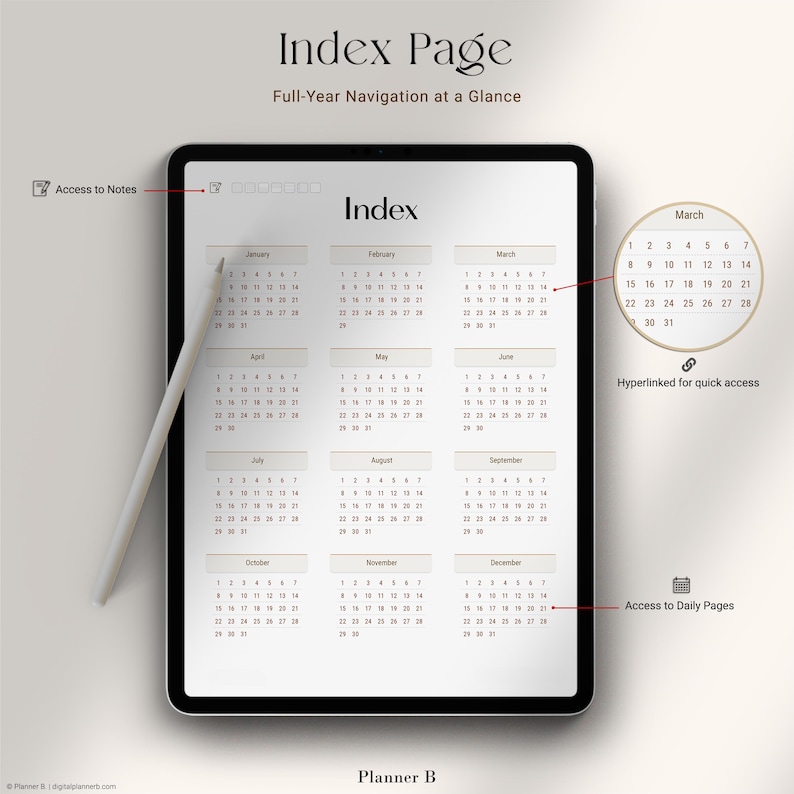 Index page of a digital food diary journal displayed on an iPad, featuring a full-year overview with hyperlinked monthly calendars for quick access to daily pages and notes. Designed for use in Goodnotes and similar apps.