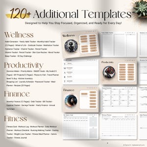 May include: A digital planner with the text "120+ Additional Templates" and various sections for wellness, productivity, finance, and fitness. Each section includes several templates, such as habit trackers, goal planners, and workout logs. The planner is designed to help users stay focused and organized.