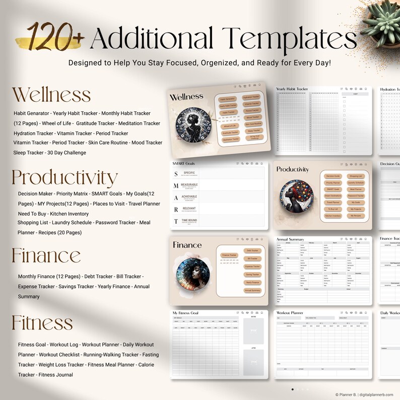 May include: A digital planner with the text "120+ Additional Templates" and various sections for wellness, productivity, finance, and fitness. Each section includes several templates, such as habit trackers, goal planners, and workout logs. The planner is designed to help users stay focused and organized.