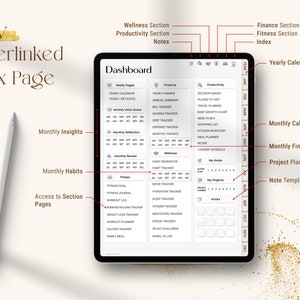 Undated Black Girl Digital Planner hyperlinked index page with dashboard navigation, showing quick access to wellness, finance, productivity, yearly and monthly sections on iPad for Goodnotes and Notability.