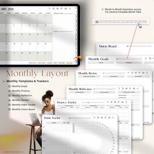 May include: Digital planner layout with a calendar, monthly goals, finance tracker, and habit tracker. The planner includes templates and trackers for various aspects of life, with a vision board and monthly review sections. The design is clean and organized.