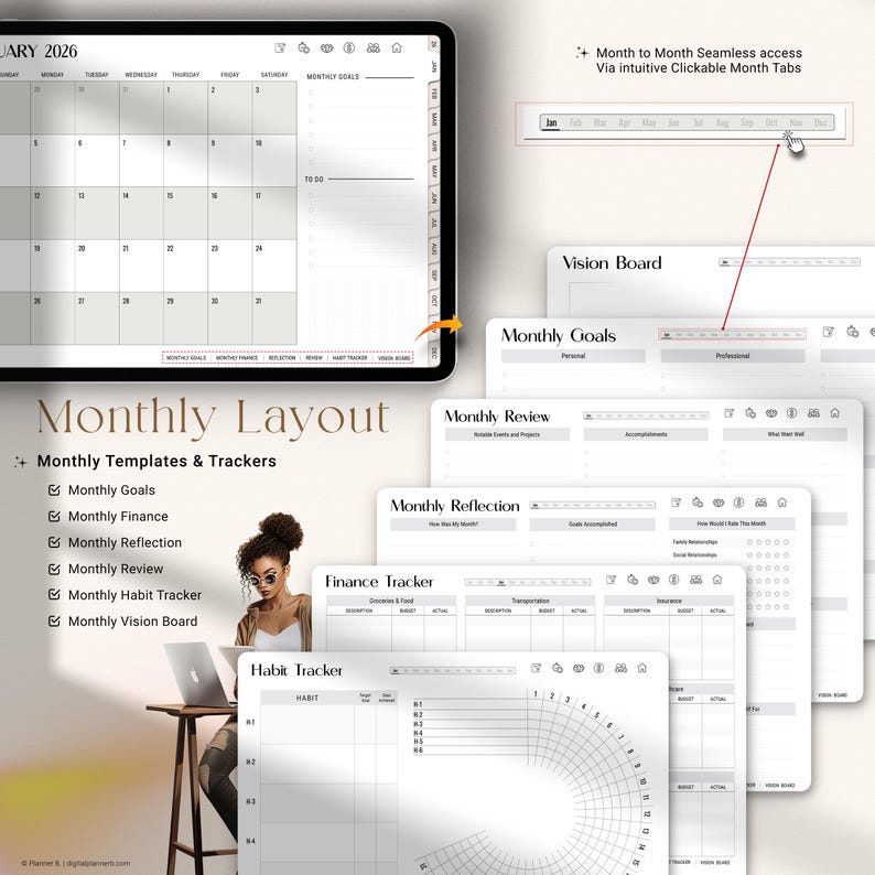 May include: Digital planner layout with a calendar, monthly goals, finance tracker, and habit tracker. The planner includes templates and trackers for various aspects of life, with a vision board and monthly review sections. The design is clean and organized.