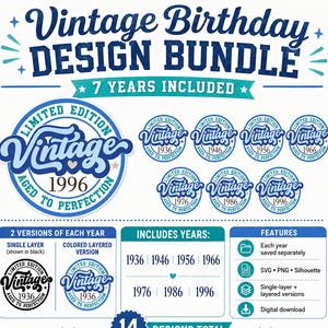 SVG et PNG vintage pour anniversaire, édition limitée vieillie à la perfection.