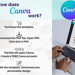 May include: A laptop screen shows a Canva template with a Christmas theme. The text on the screen says "Merry Christmas, Pack Your Bags, Maui." Instructions on how to use the template are also displayed, including "How does Canva work?" and "Purchase this template."