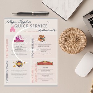 Magic Kingdom Quick Service Restaurants List, Canva Printable Fast Food Magic Kingdom List, Not Editable