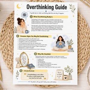 Op de afbeelding: Een educatieve print getiteld Overthinking Guide met illustraties van een persoon, een spiegel en planten. De tekst legt piekeren uit, somt veelvoorkomende signalen op, verkent redenen en biedt een vriendelijke herinnering in blauw en geel.