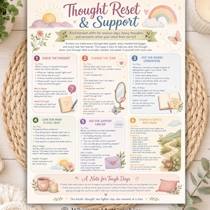 May include: A printed educational chart titled Thought Reset & Support featuring six numbered steps for managing anxiety. The design includes pastel illustrations of a sun, rainbow, flowers, a mirror, a notebook, and a path, with text instructions.