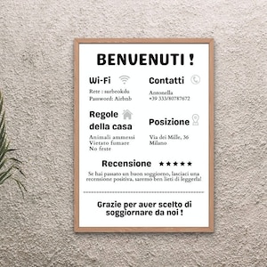 Airbnb messaggio per ospiti italiano, Insegna di benvenuto, Info wifi,Per casa in affitto, Regole della casa, Insegna DA MODIFICARE, modello