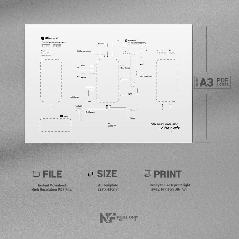 IPhone 4 Framed Template iPhone Teardown Templates Frame Etsy