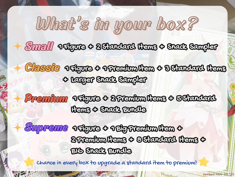 May include: A promotional image with text detailing the contents of different box tiers: Small, Classic, Premium, and Supreme. Each tier includes figures, premium items, standard items, and snack samplers. The text is in a playful font with colorful accents.