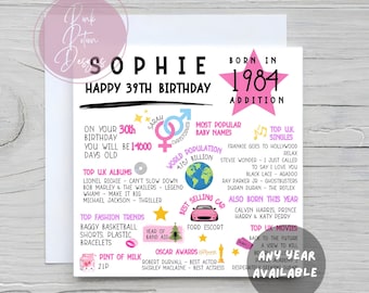 Birthday card, U.K 1984, 2000, 1979 etc events, Pink Girlie, Sister, Cousin, Daughter, Card for friend, Memories card, Year of birth card