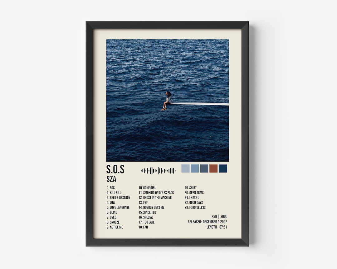 SZA Poster S.O.S SZA Playlist SZA Album Album Cover Poster Album Cover