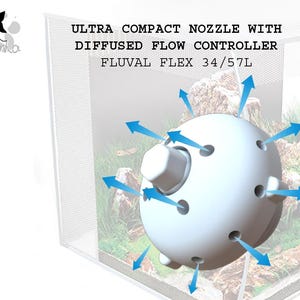 Peut inclure: Buse d'aquarium sphérique blanche avec un contrôleur de débit diffus. La buse comporte plusieurs trous et est entourée de flèches bleues indiquant le flux d'eau. Le texte sur l'image indique "ULTRA COMPACT NOZZLE WITH DIFFUSED FLOW CONTROLLER FLUVAL FLEX 34/57L".