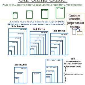 May include: A guide to different print sizes for digital downloads. The guide shows various aspect ratios, including 2:3, 3:4, 4:5, and 5:7. The sizes are listed in inches. The guide also includes a section for ISO standard sizes, with sizes listed in inches.