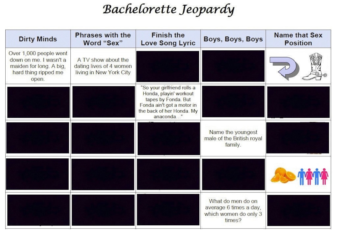 BACHELORETTE JEOPARDY 2, Bachelorette Party Game, Bachelorette Trivia