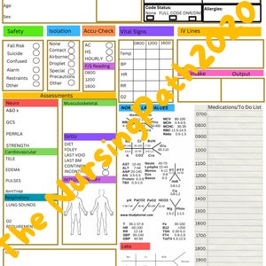Nurse Report Sheet, Medsurg Report Sheet, ICU Nurse Report, RN, Nursing, New Grad, SBAR Patient Assessment, Printable, Lab Values included