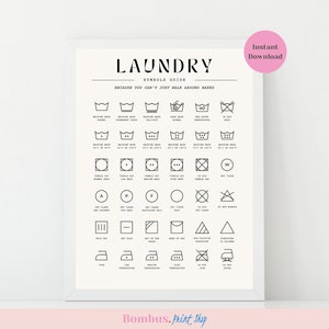 Laundry symbols chart - instant download