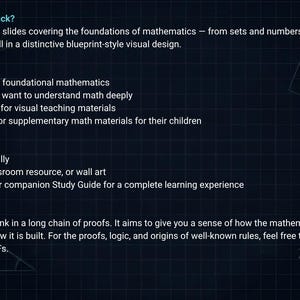 K&ouml;nnte beinhalten: Digitale Folien, die die Grundlagen der Mathematik abdecken, einschlie&szlig;lich Mengen, Zahlen, Beweise und Algebra. Das Design im Blaupausenstil ist f&uuml;r Sch&uuml;ler, Selbstlerner, Lehrer und Eltern.