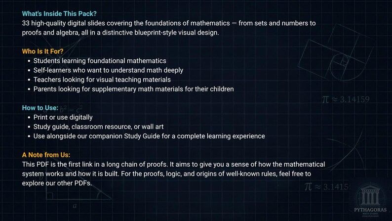 K&ouml;nnte beinhalten: Digitale Folien, die die Grundlagen der Mathematik abdecken, einschlie&szlig;lich Mengen, Zahlen, Beweise und Algebra. Das Design im Blaupausenstil ist f&uuml;r Sch&uuml;ler, Selbstlerner, Lehrer und Eltern.