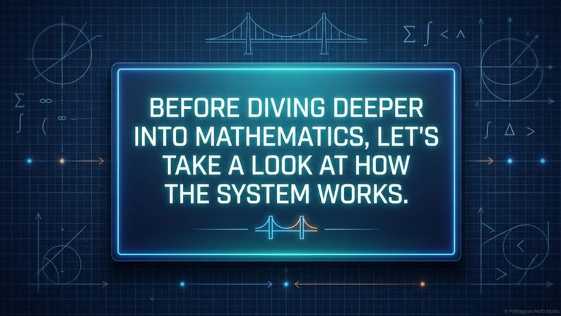 K&ouml;nnte beinhalten: Digitale Grafik mit blauem Gitterhintergrund und mathematischen Symbolen. Ein leuchtendes blaues Rechteck enth&auml;lt den Text: "BEVOR WIR TIEFER IN DIE MATHEMATIK EINTAUCHEN, LASSEN SIE UNS EINEN BLICK DARAUF WERFEN, WIE DAS SYSTEM FUNKTIONIERT."