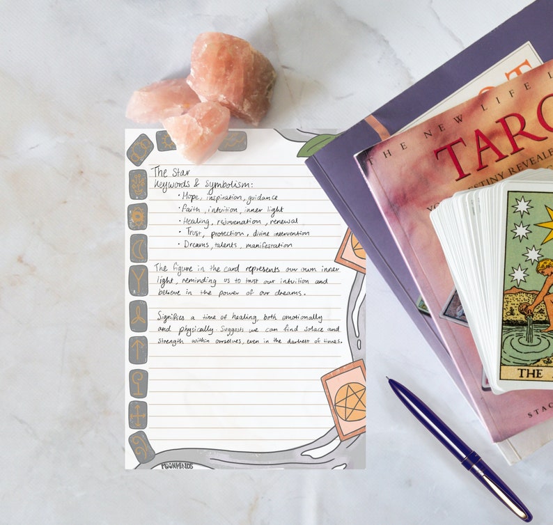 Printable Blank Notes Pages for Grimoires and Journals A4 - Etsy
