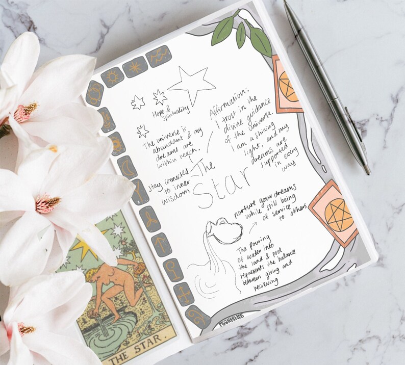 Printable Blank Notes Pages for Grimoires and Journals A4 and A5 Divination Notes Digital ...