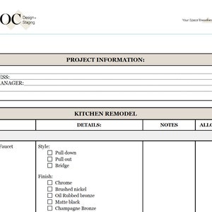 Kitchen remodel checklist