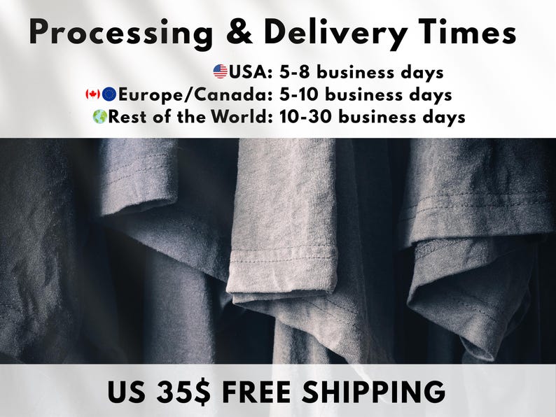 May include: Image displays text about processing and delivery times. The text reads: USA: 5-8 business days, Europe/Canada: 5-10 business days, and Rest of the World: 10-30 business days. The image also shows a close-up of gray fabric.