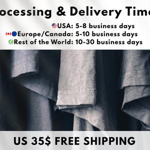 May include: Image displays text about processing and delivery times. The text reads: USA: 5-8 business days, Europe/Canada: 5-10 business days, and Rest of the World: 10-30 business days. The image also shows a close-up of gray fabric.
