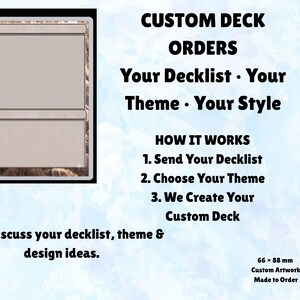 Op de afbeelding: Een rechthoekig kaartkader met een leeg midden, vergezeld van tekst: CUSTOM DECK ORDERS, Your Decklist, Your Theme, Your Style, HOW IT WORKS, 1. Send Your Decklist, 2. Choose Your Theme, 3. We Create Your Custom Deck, 66 x 88 mm.