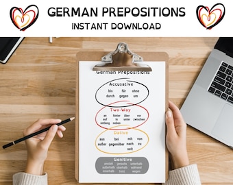 GERMAN PREPOSITIONS - German language - printable, digital download, educational poster