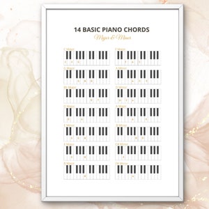 Piano Basic Chords Poster, Music Education Printable Wall Art, Chord Reference Chart, Common Chords, Music Classroom Decor, Digital Download