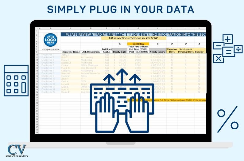 Easy Payroll Calculator and Salary Estimator to Obtain Desired Profit