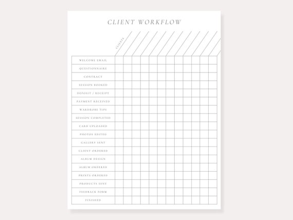 Client Workflow for Photographers, Photo Session Workflow Checklist, Photography Client Checklist, To Do List Photographer, Canva Template