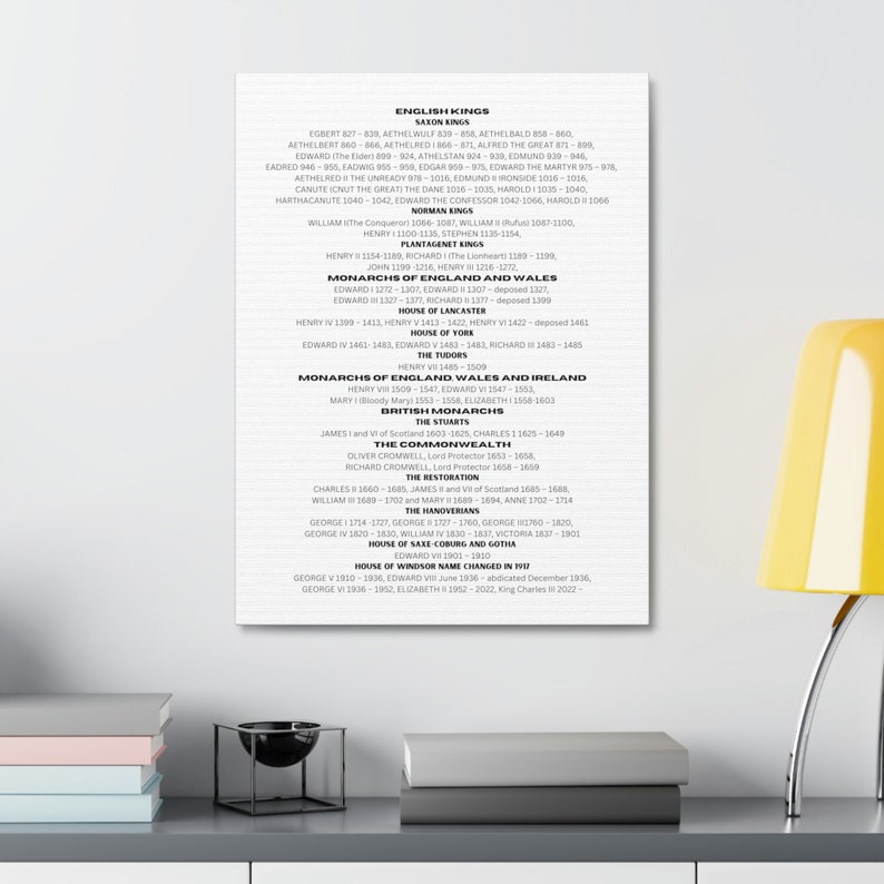 List Of English Kings Queens British History Canvas Etsy List of english kings queens british history canvas etsy