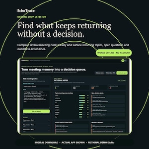 Puede incluir: Una interfaz digital para el software detector de bucles de reuniones EchoTrace, mostrada sobre un fondo oscuro con acentos circulares verde lima. La pantalla muestra un panel para analizar notas de reuniones y temas recurrentes.