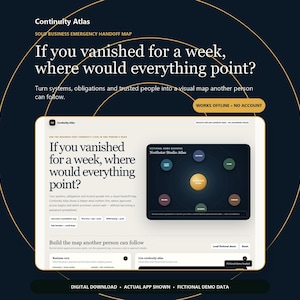 Può includere: Un'interfaccia digitale intitolata Continuity Atlas con il testo If you vanished for a week, where would everything point? Lo schermo mostra una mappa visiva di passaggio di consegne aziendali con un nodo centrale su sfondo scuro.