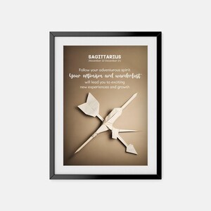 SCHÜTZE, HOROSKOP, STERNZEICHEN, Astrologie, Download, Digitaldrucke, Druck, Poster, Wohnkultur, astrologisch