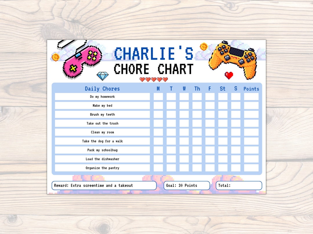 EDITABLE Chore Chart Retro Theme Chore Chart Reward Chart - Etsy