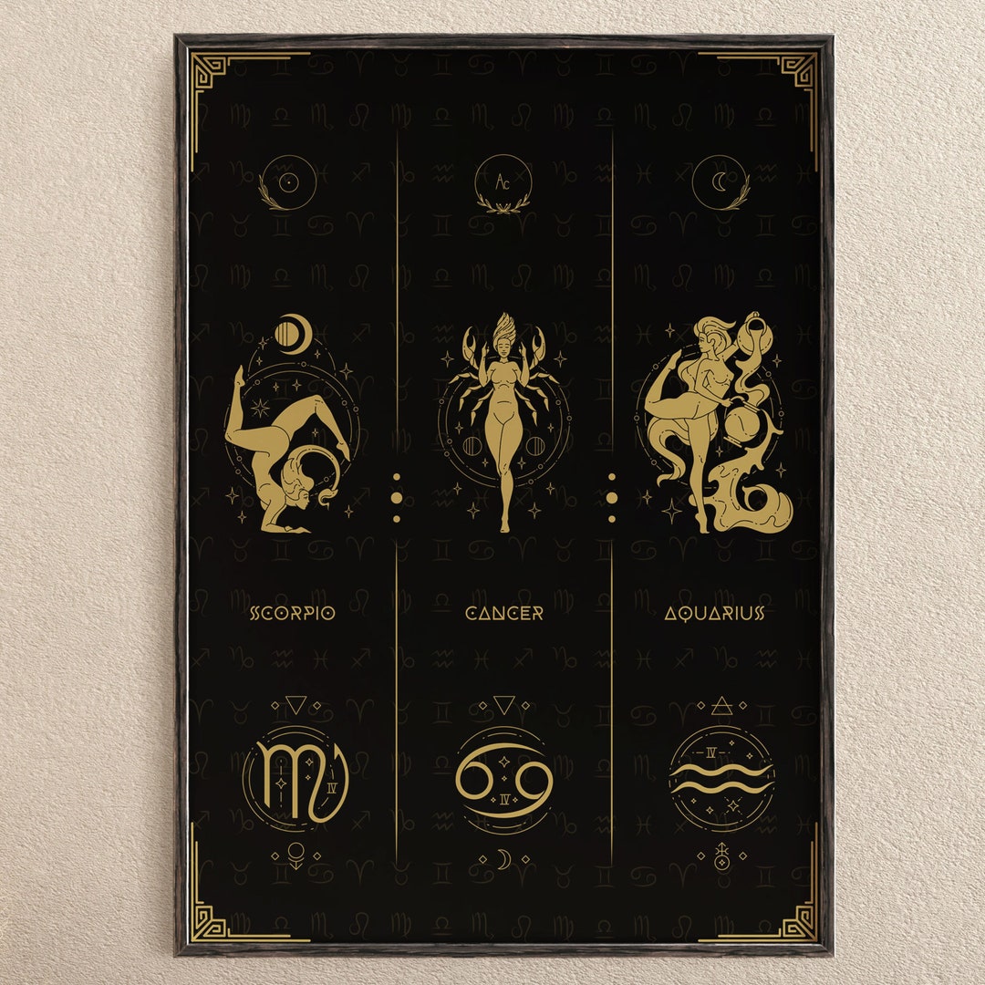 Custom Big Three Astrology Signs Wall Art Custom Sun Moon and Etsy