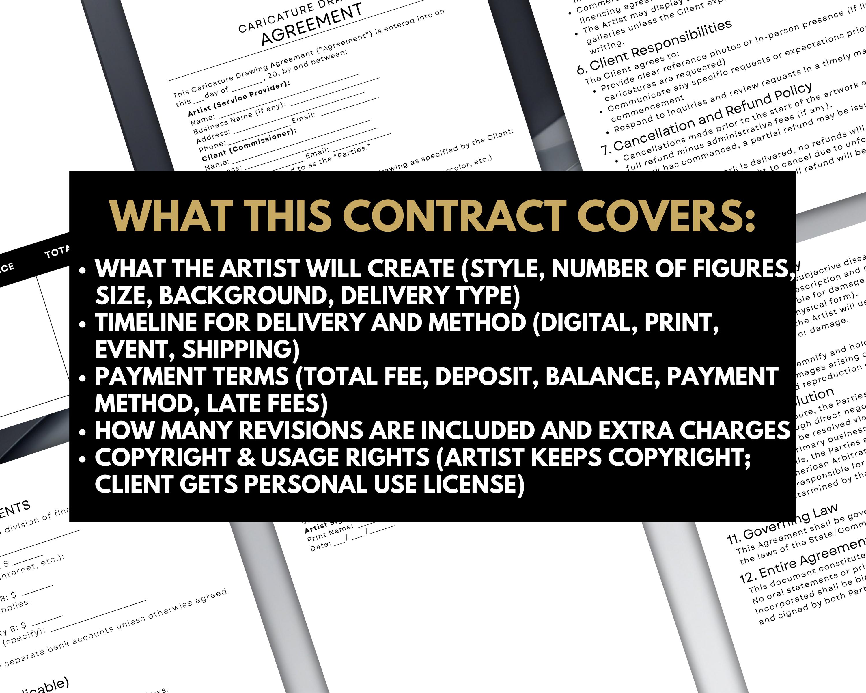 Caricature Drawing Contract Template, Attorney-written, 10 Pages (canva ...