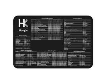 Mac Google Hot Key-musmatta