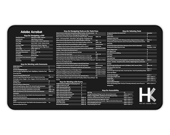 Mac Adobe Acrobat snabbtangentmusmatta