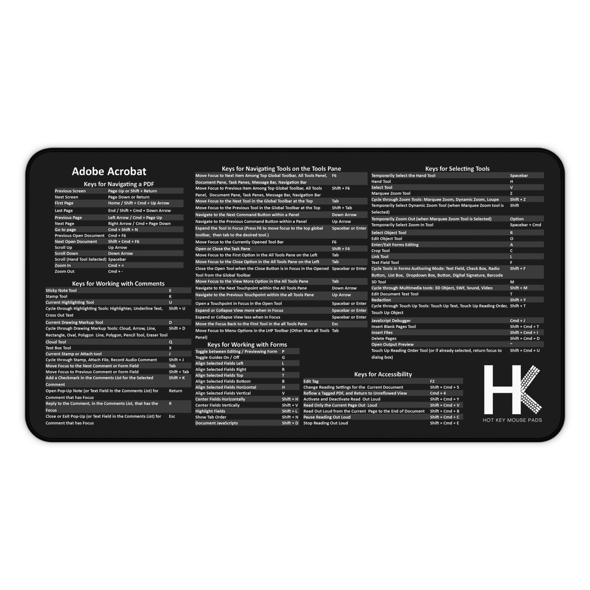 Tapis de souris à touches de raccourci Adobe Acrobat pour Mac