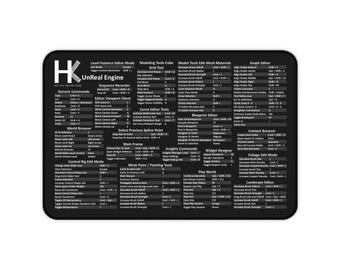 Mac Unreal Engine Hotkey-musmatta, skrivbordsmatta för utvecklare