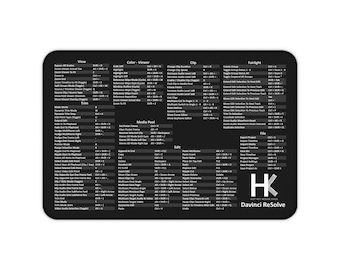 Windows Davinci Resolve snabbtangentmusmatta