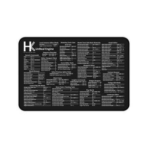 Op de afbeelding: Zwart rechthoekig muismat met witte tekst en een Unreal Engine logo. De mat toont sneltoetsen voor bewerken, modelleren en andere functies. Ontworpen voor gamers en programmeurs, ongeveer 30 cm x 20 cm.