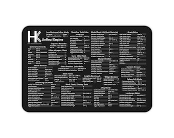 Windows Unreal Engine snabbtangentmusmatta, skrivbordsmatta för utvecklare