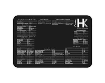 Windows Canva snabbtangentmusmatta